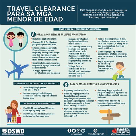 hotel age limit philippines|Travel rules eased for minors, seniors .